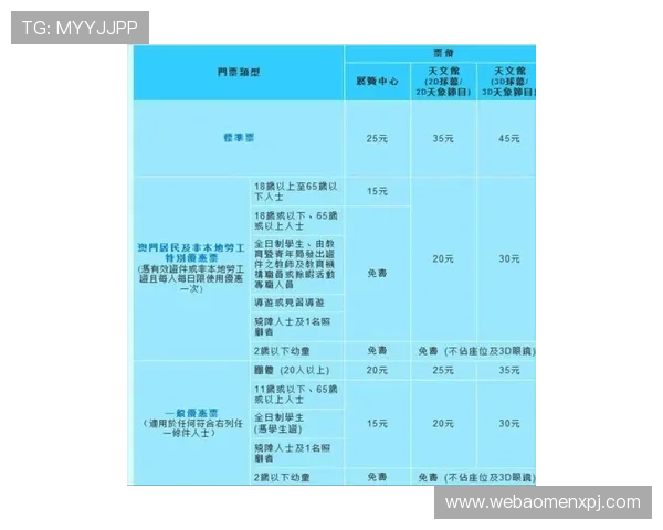 澳门PA厅的营业时间与联系方式最新信息汇总