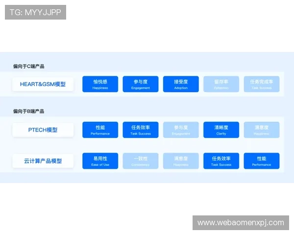 澳门新濠网投提款流程详解快速提现技巧帮助玩家轻松取现