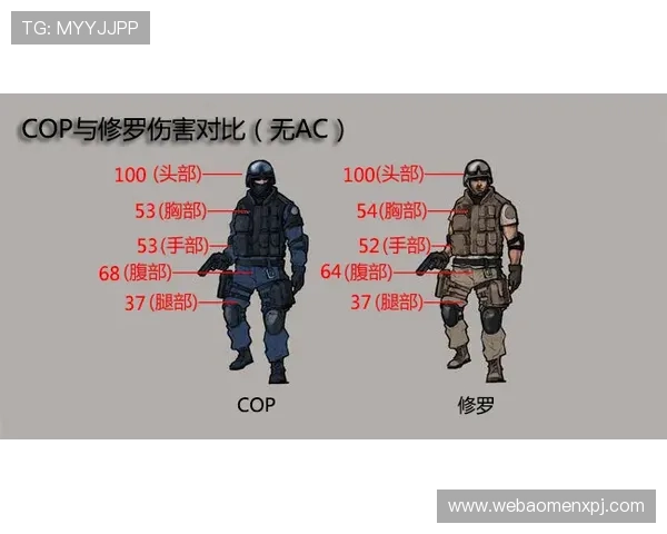 捷克vs墨西哥全场比分最新统计数据与比赛分析报告